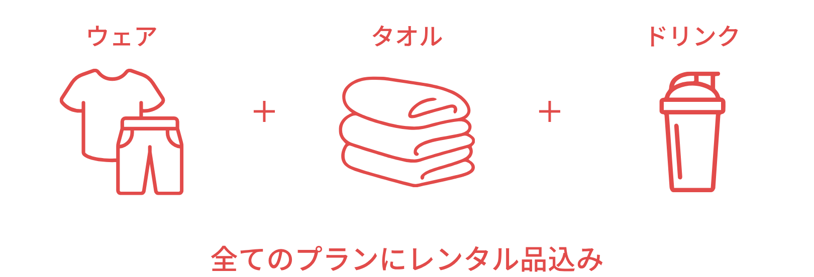 料金プラン